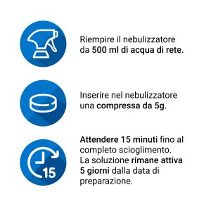 Attivazione-ViSept-tablets