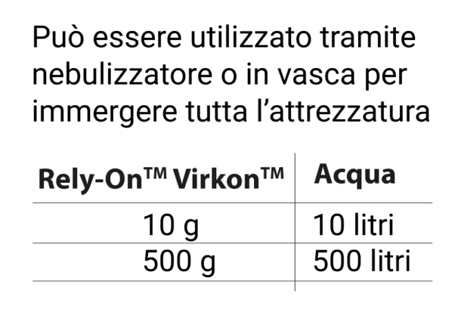 Può essere utilizzato tramite nebulizzatore o in vasca per immergere tutta l’attrezzatura